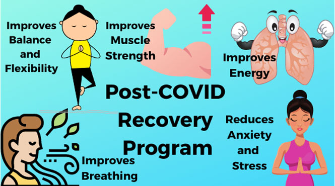  Come Back Stronger with Post-COVID Recovery